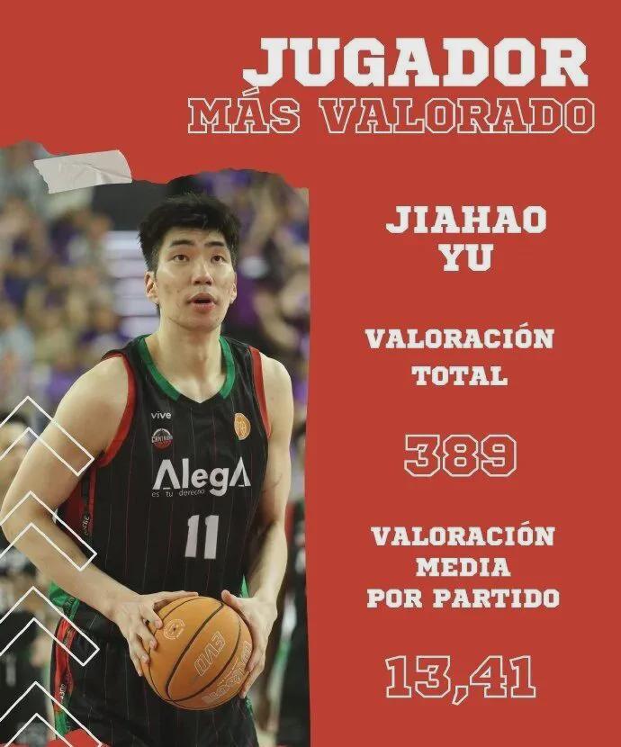 leyu-拿到了！余嘉豪队内MVP！中国男篮最新甜蜜烦恼
